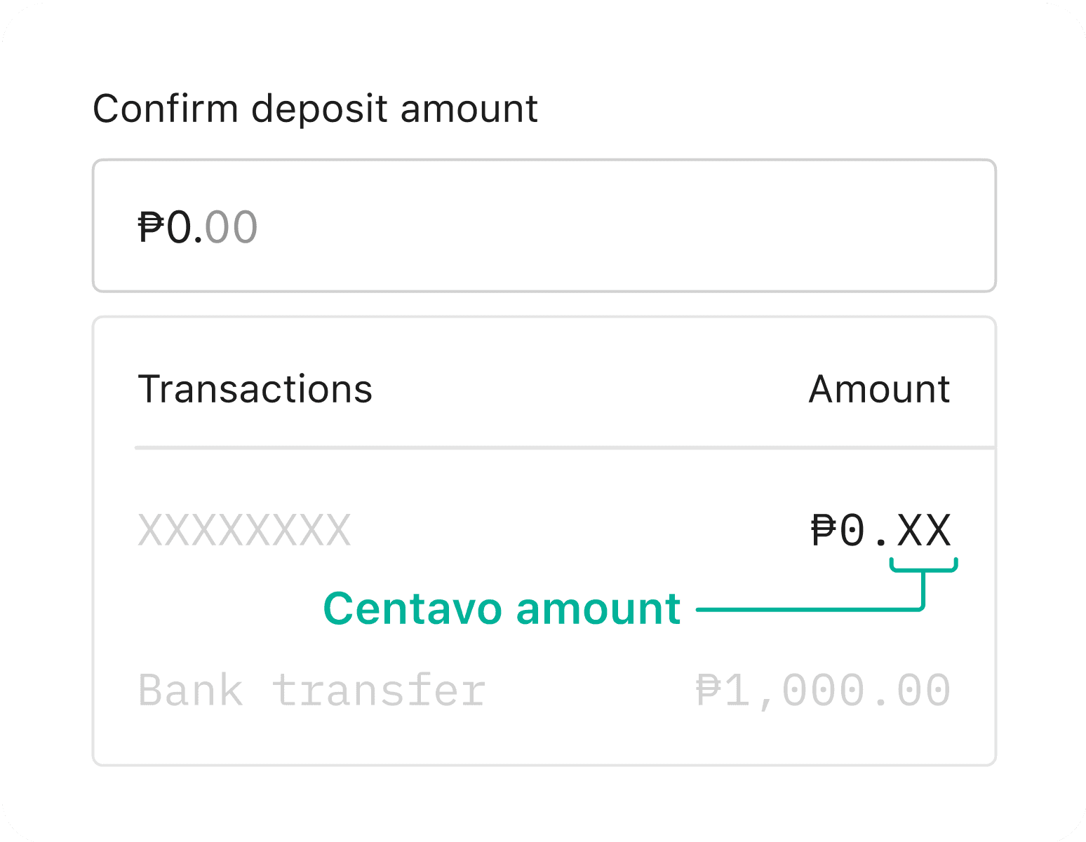 Confirm account with Micro Deposit Verification